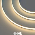 10m Zestaw LED COB 24V BIAŁY 480chip/m ze sterownikiem, pilotem oraz zasilaczem KOMPLET 3